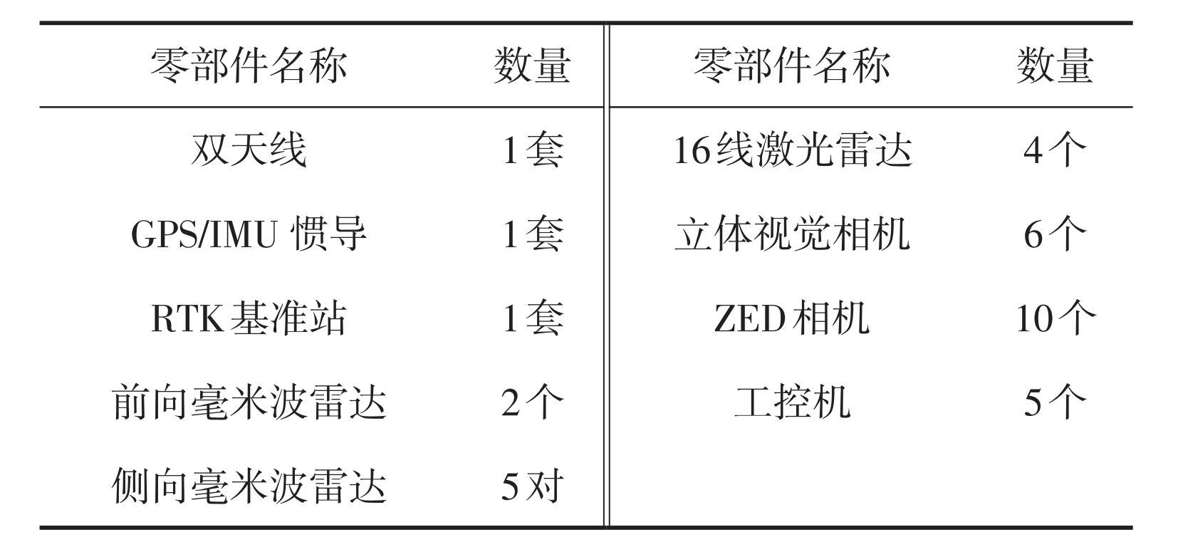 汽车海绵最新动态与发展展望