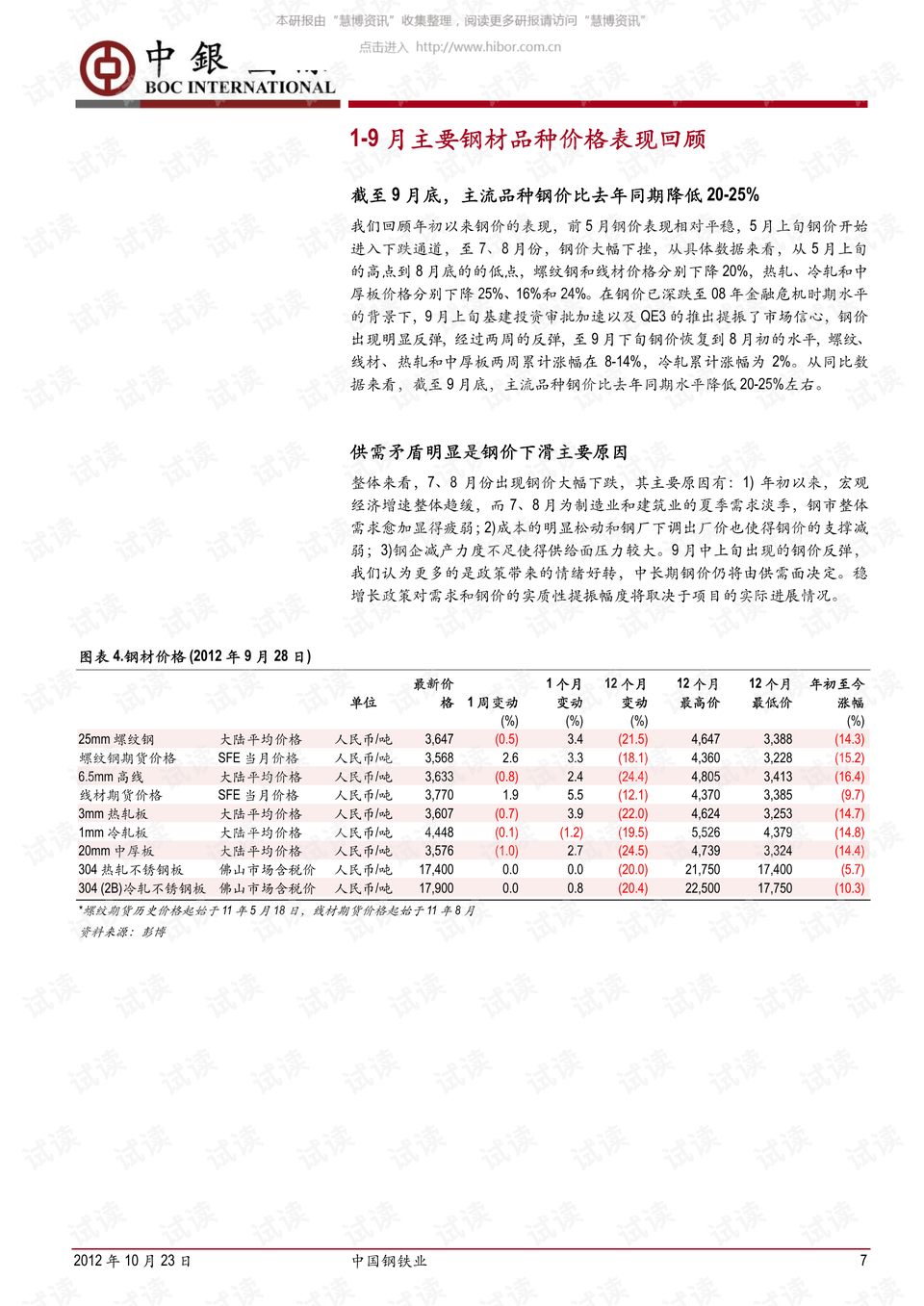 电感器最新版解读与更新历程回顾