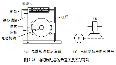 防电插头最新概览与全面解读