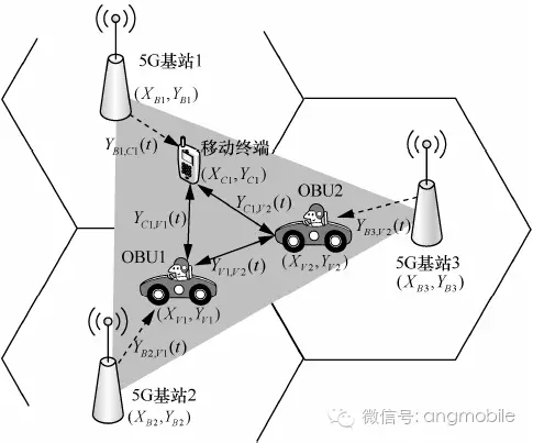 发泡剂最新发展