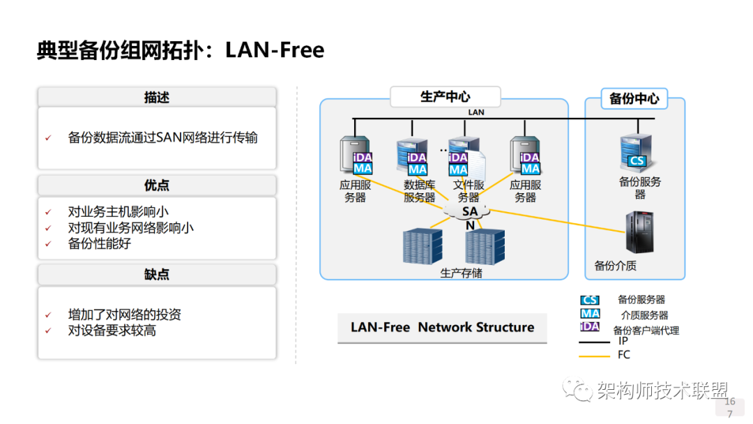 监控系统最新内容，技术革新与应用展望