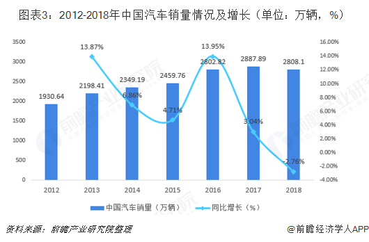 轮胎最新价格概览，市场趋势与影响因素分析