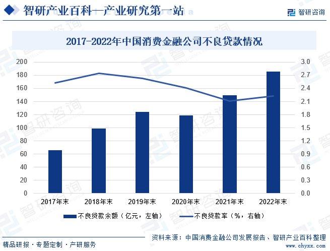 机柜租用全面解读市场趋势