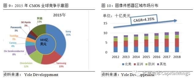 同声翻译设备最新信息概览与全面解读市场趋势