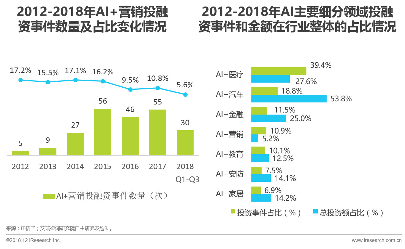 2024年11月29日 第3页