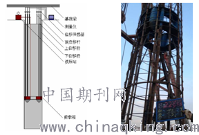 裁断机最新技术进展与特点分析