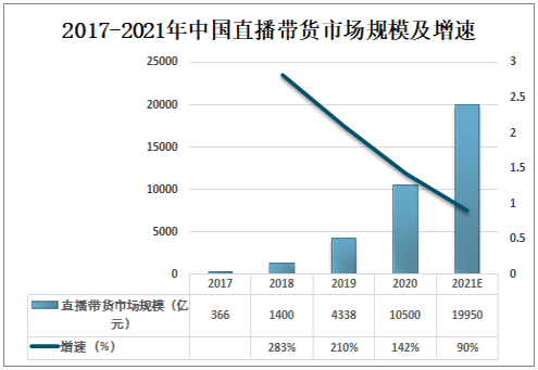 2024年11月29日 第5页