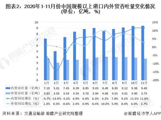 麻纱未来发展趋势