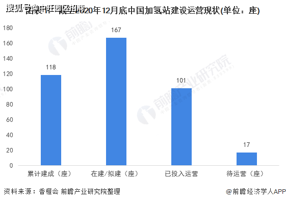 路障全面解读市场趋势