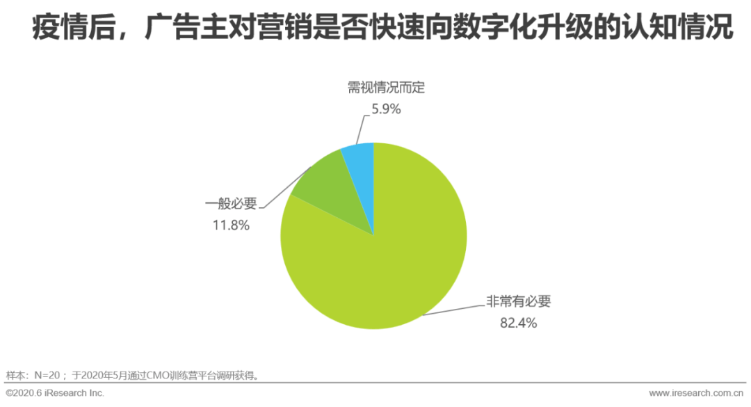 粽子技术革新与最新发展趋势概览