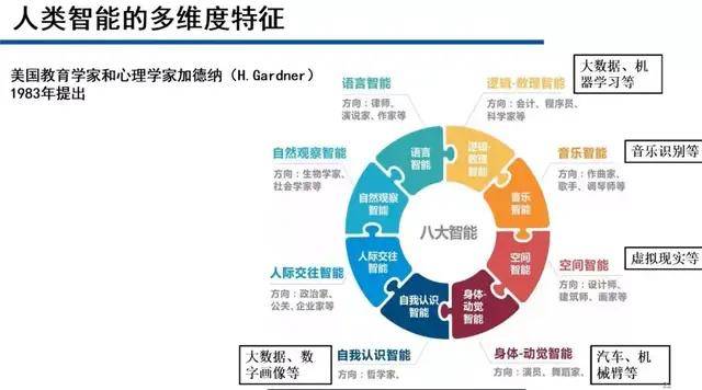 教师培训技术革新与最新发展趋势概览