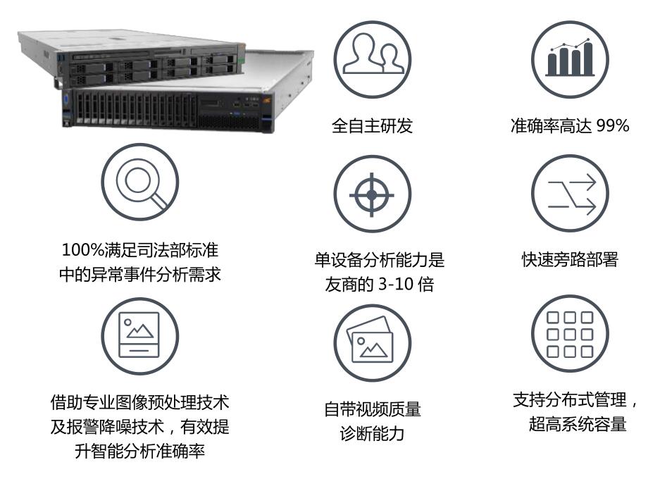 报警触发器件最新动态与深度分析