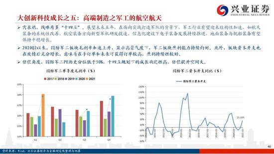 打印机最新发展