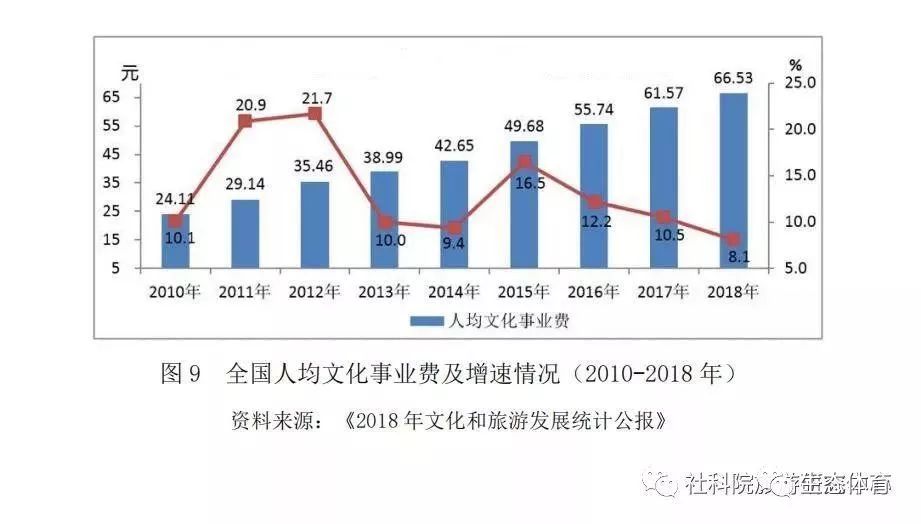 过滤棉最新进展与未来展望