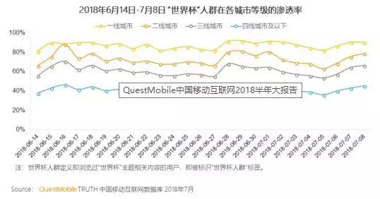 全棉面料最新解读