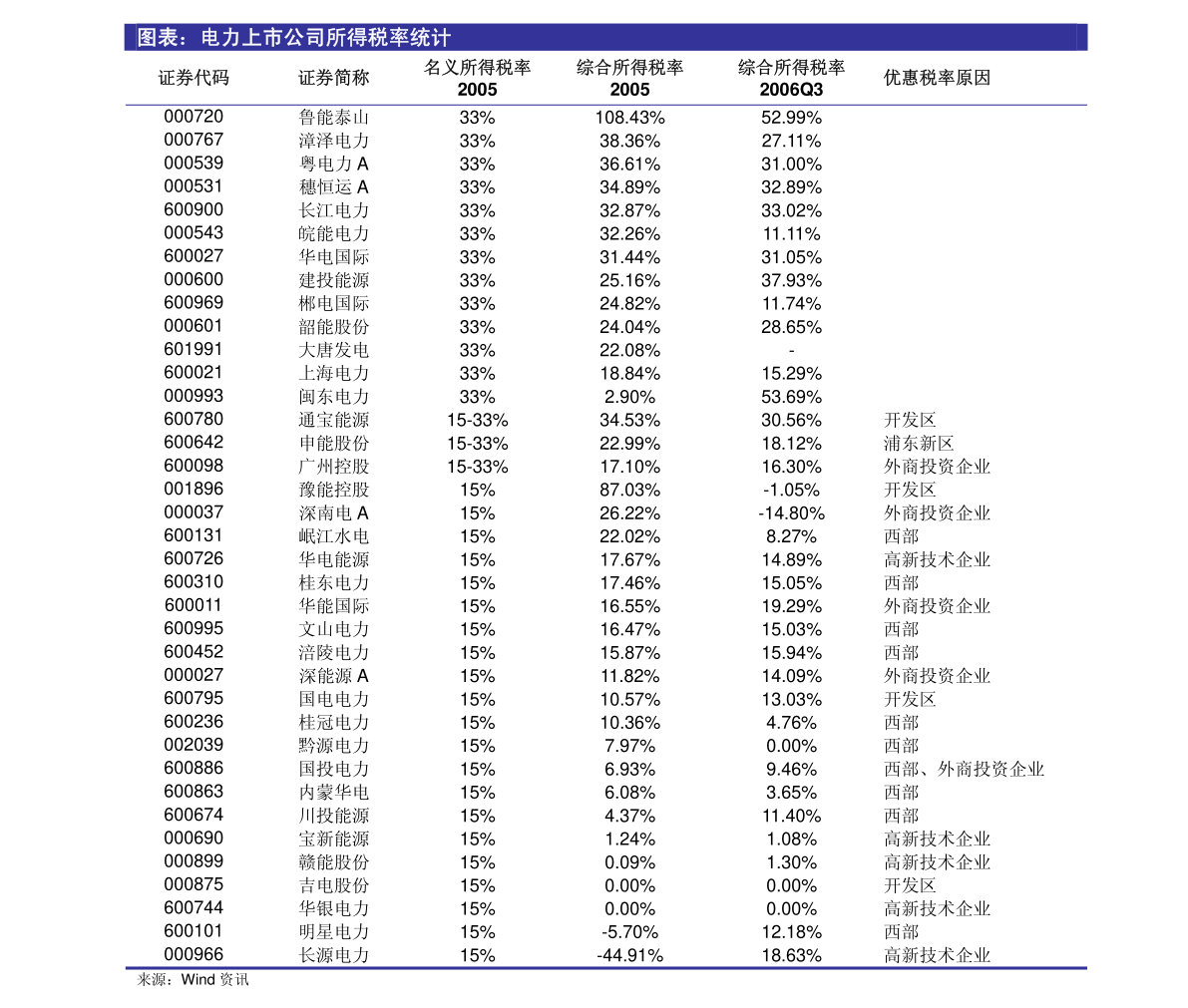 儿童用品技术革新与最新发展趋势概览