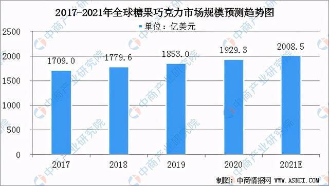 硅微粉最新解读