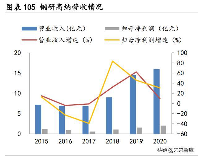 合金钻头最新动态报道与解读