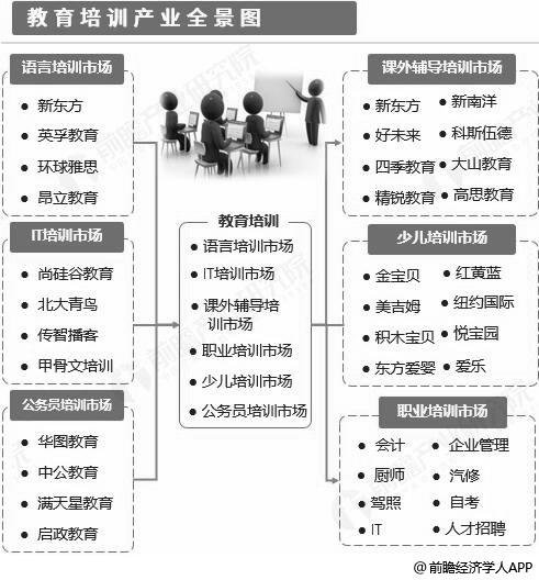 电子可控硅最新动态