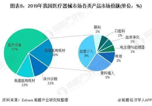 土豆粉机市场趋势