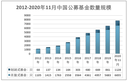 青稞纸最新动态更新与未来趋势展望