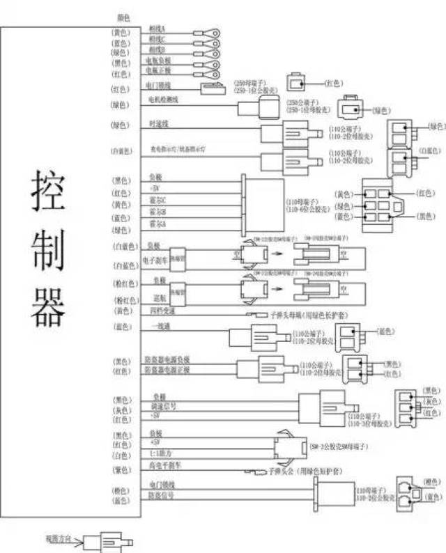 电动自行车维修应对策略