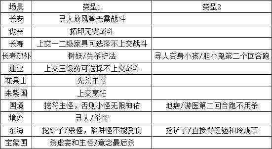 古玩古董回收详细解答解析落实