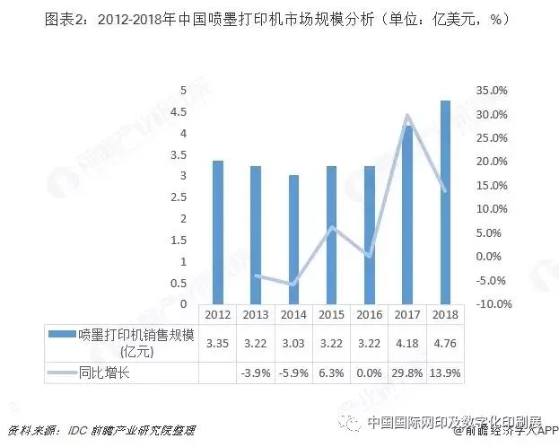 竹木印刷最新信息概览与全面解读市场趋势