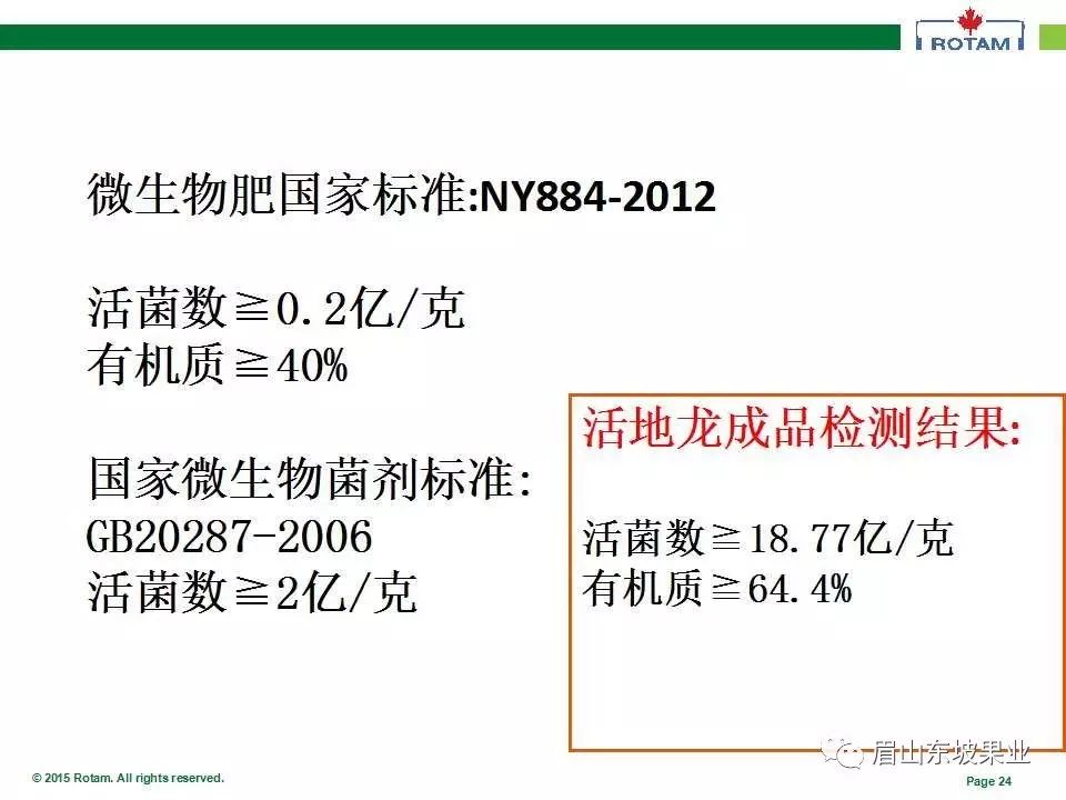 微生物肥料概述