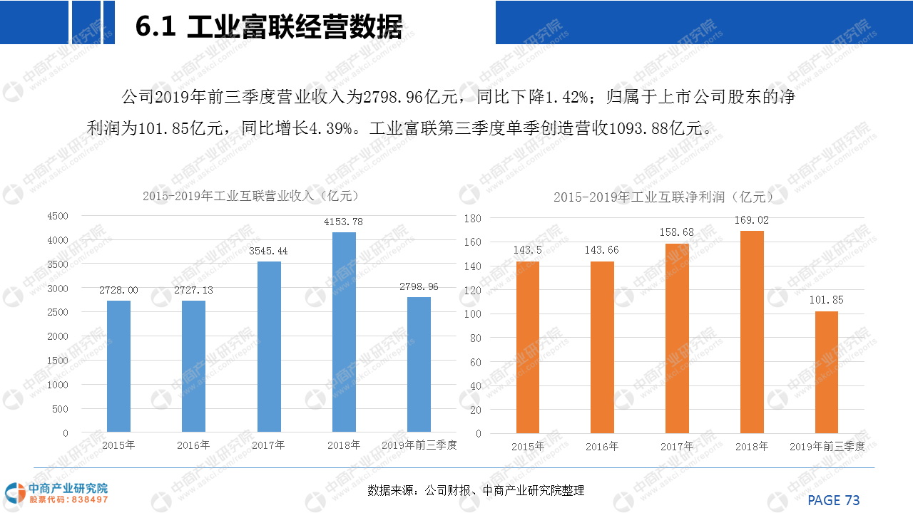 工业皮带最新信息概览与全面解读市场趋势