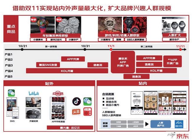 湿纸巾最新动态更新与未来趋势展望