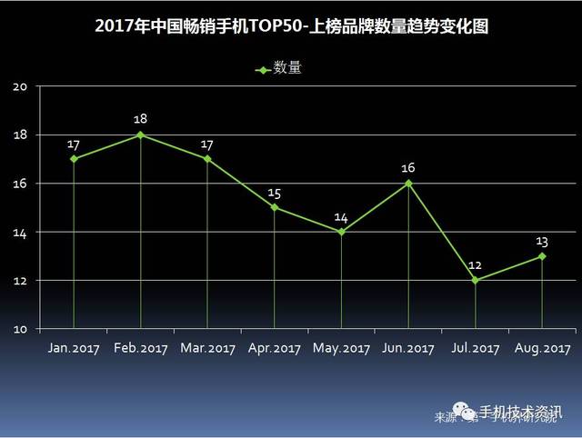 扒胎机全面解读市场趋势