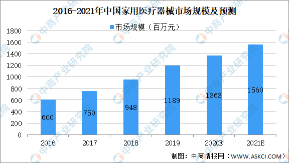 啶虫脒最新走势与市场分析