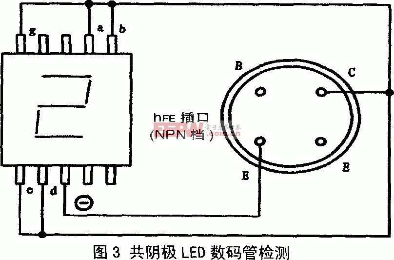 LED数码管全面解析