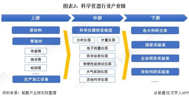 人造板设备最新图片