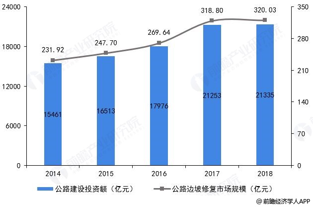 园林景观最新动态更新与未来趋势展望