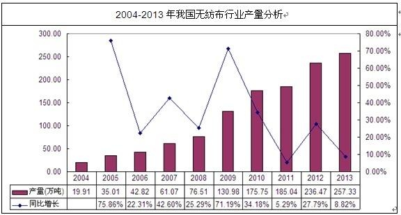 接线盒最新走势与市场分析