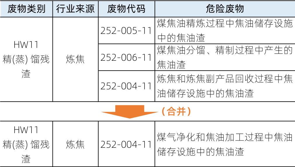 表面处理剂最新内容与特色概览