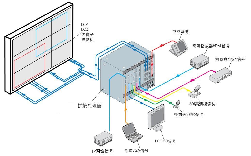 视频分割器最新动态与深度分析