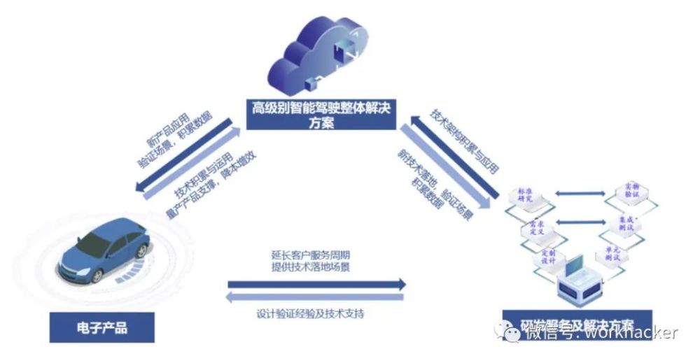 电子产品制造设备最新版解读与更新历程回顾