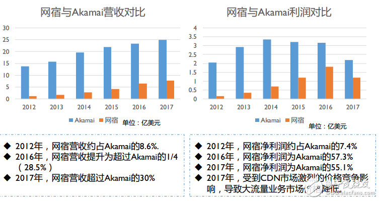 咖啡饮料最新信息概览与全面解读市场趋势