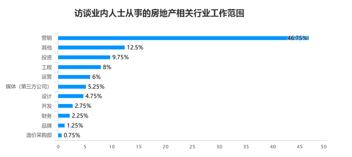 木质燃料市场趋势全面解读