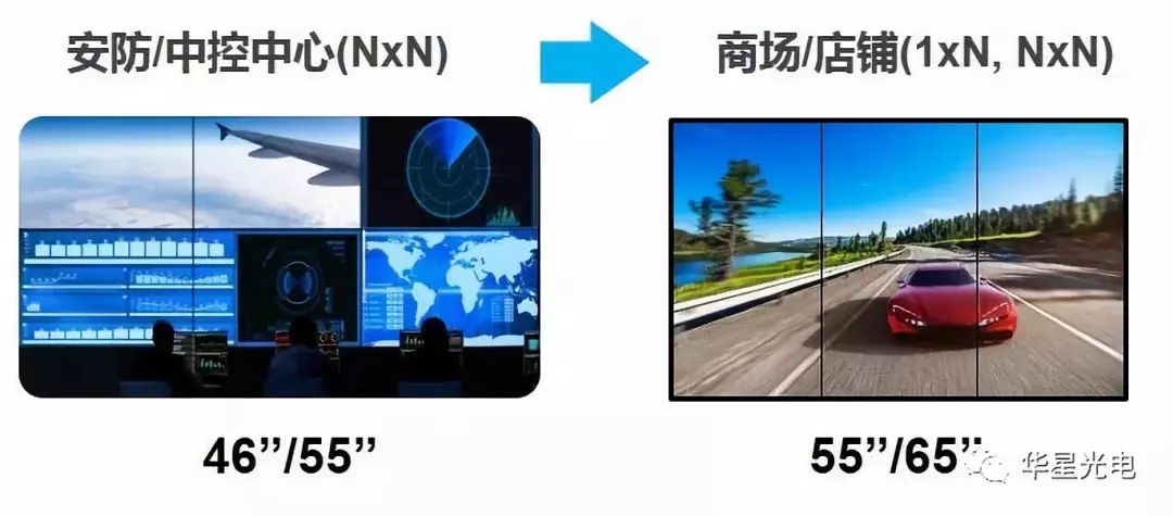 显示器最新版片与深入探索，技术革新与未来趋势