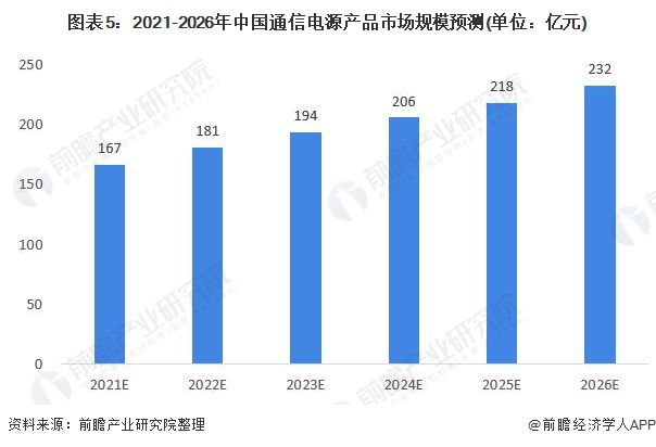 2024年11月30日 第8页