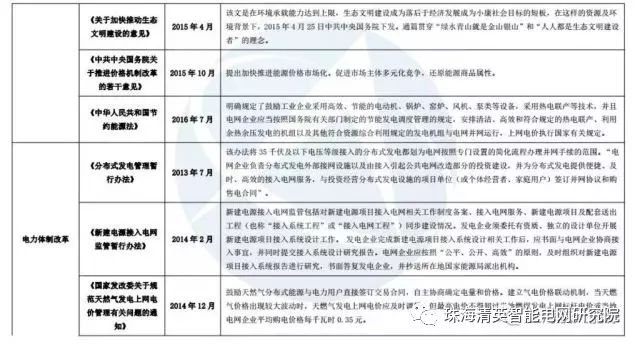 库存安全防护产品的详细解答、解析与落实