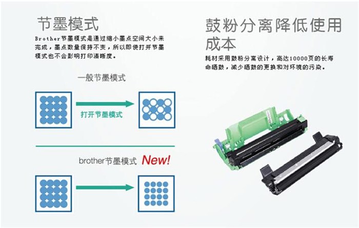 库存办公用品最新动态与发展展望