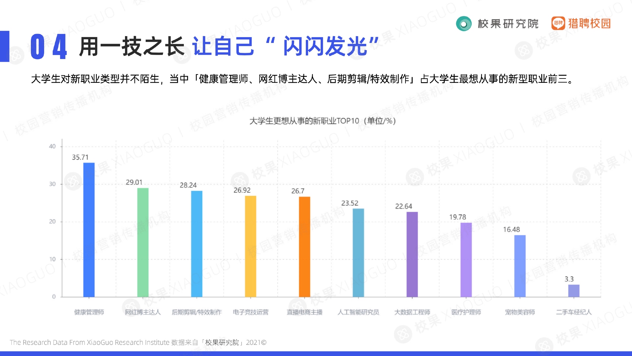 服装加工最新版本