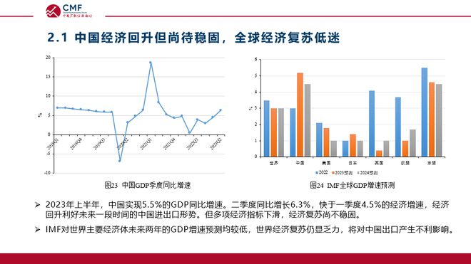 磁力泵最新走势与趋势预测分析