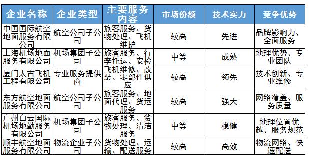 无线门铃最新发展动态