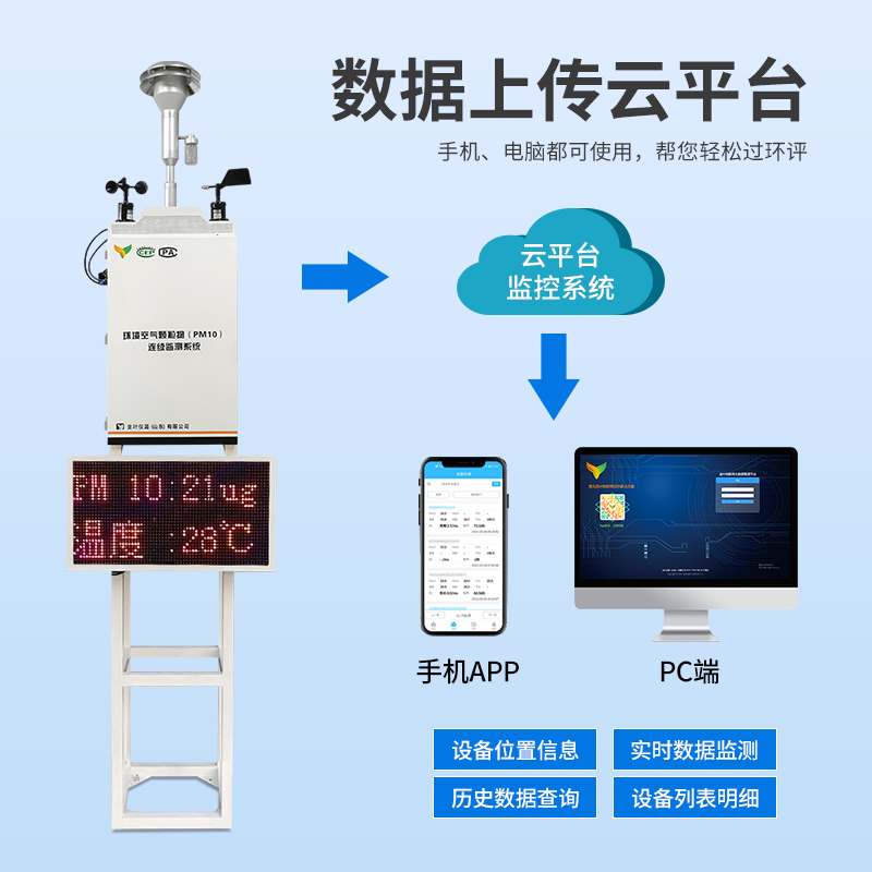 扬尘检测仪应对策略